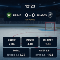 CampoBet - Ice Hockey Betting - Swiss National League